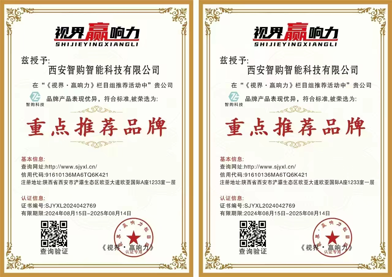 視界贏響力重點(diǎn)推薦品牌